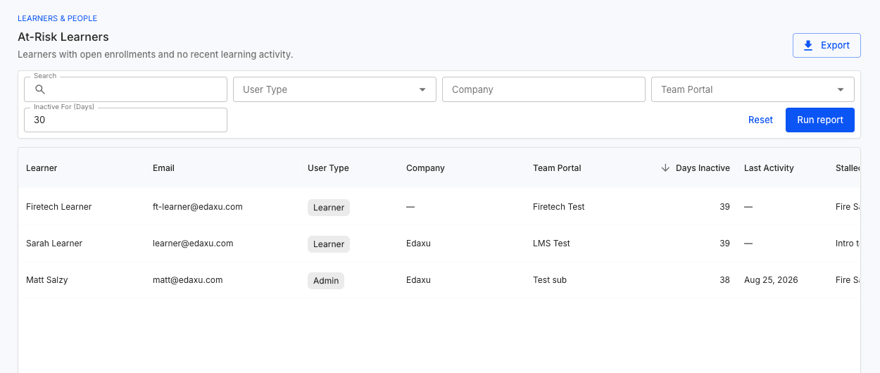 Edaxu At-Risk Learners report showing the 30-day inactivity filter and three test records
